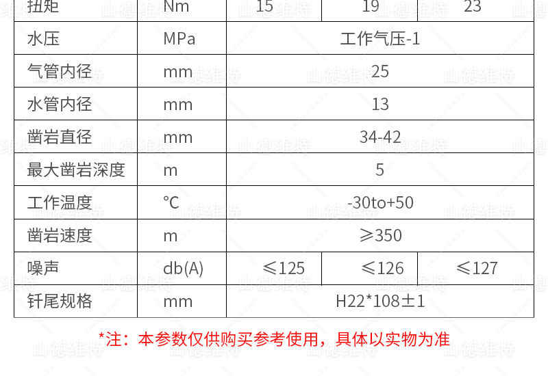 氣動(dòng)鑿巖機(jī)參數(shù)